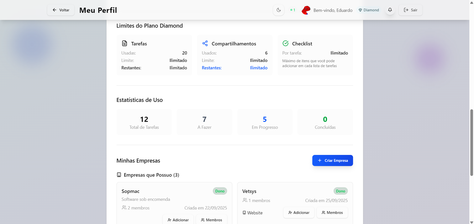 Lumicra - Dashboard principal